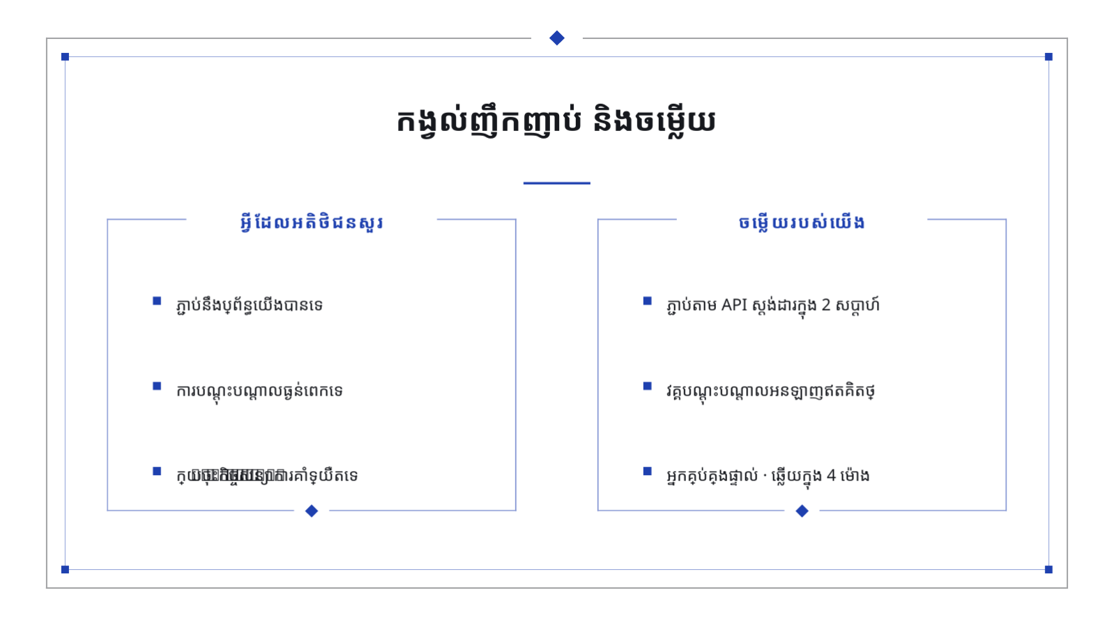 ស្លាយ 7 — ឯកសារបង្ហាញការលក់