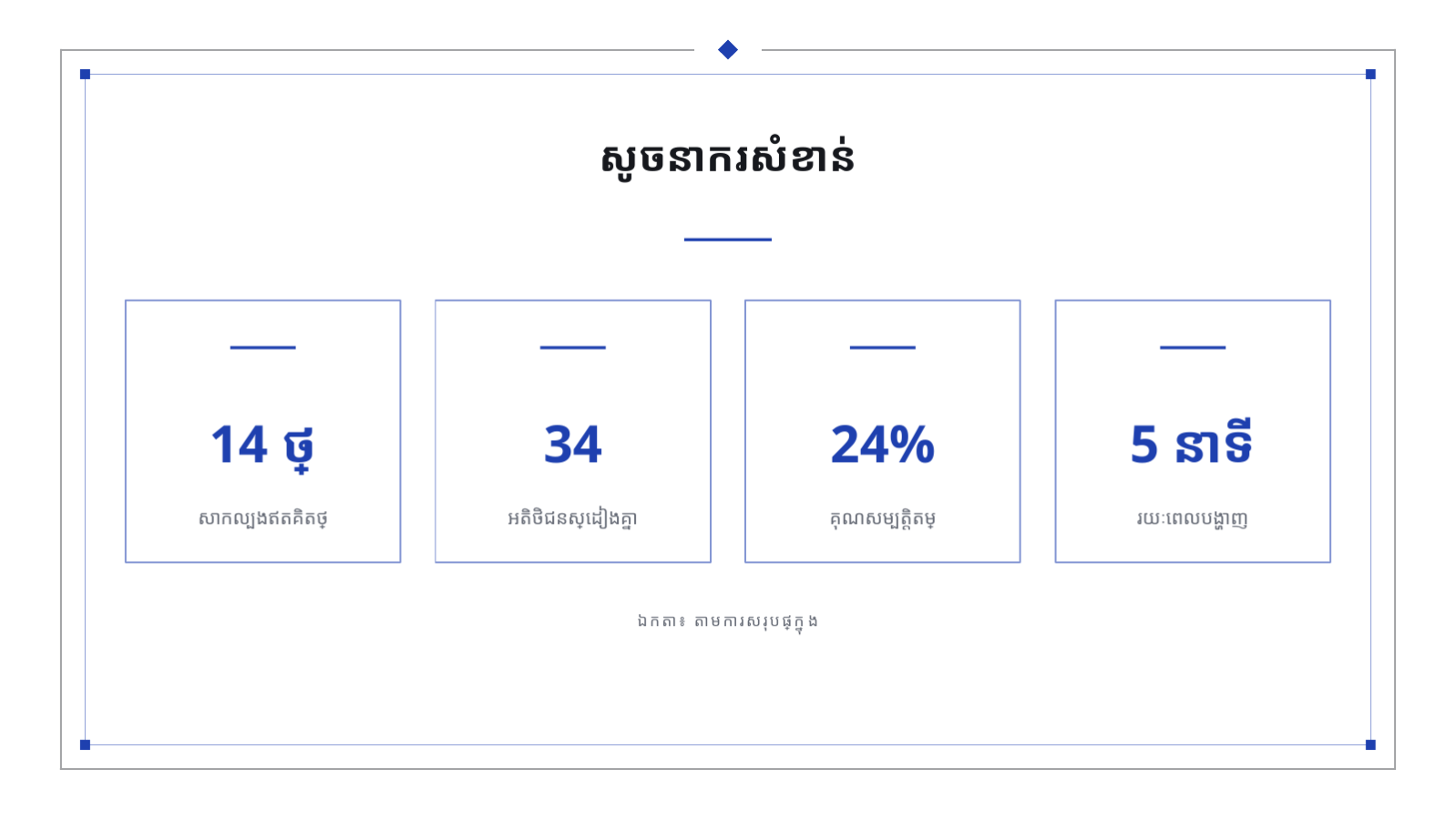 ស្លាយ 8 — ឯកសារបង្ហាញការលក់