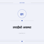 स्लाइड 3