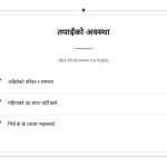स्लाइड 4