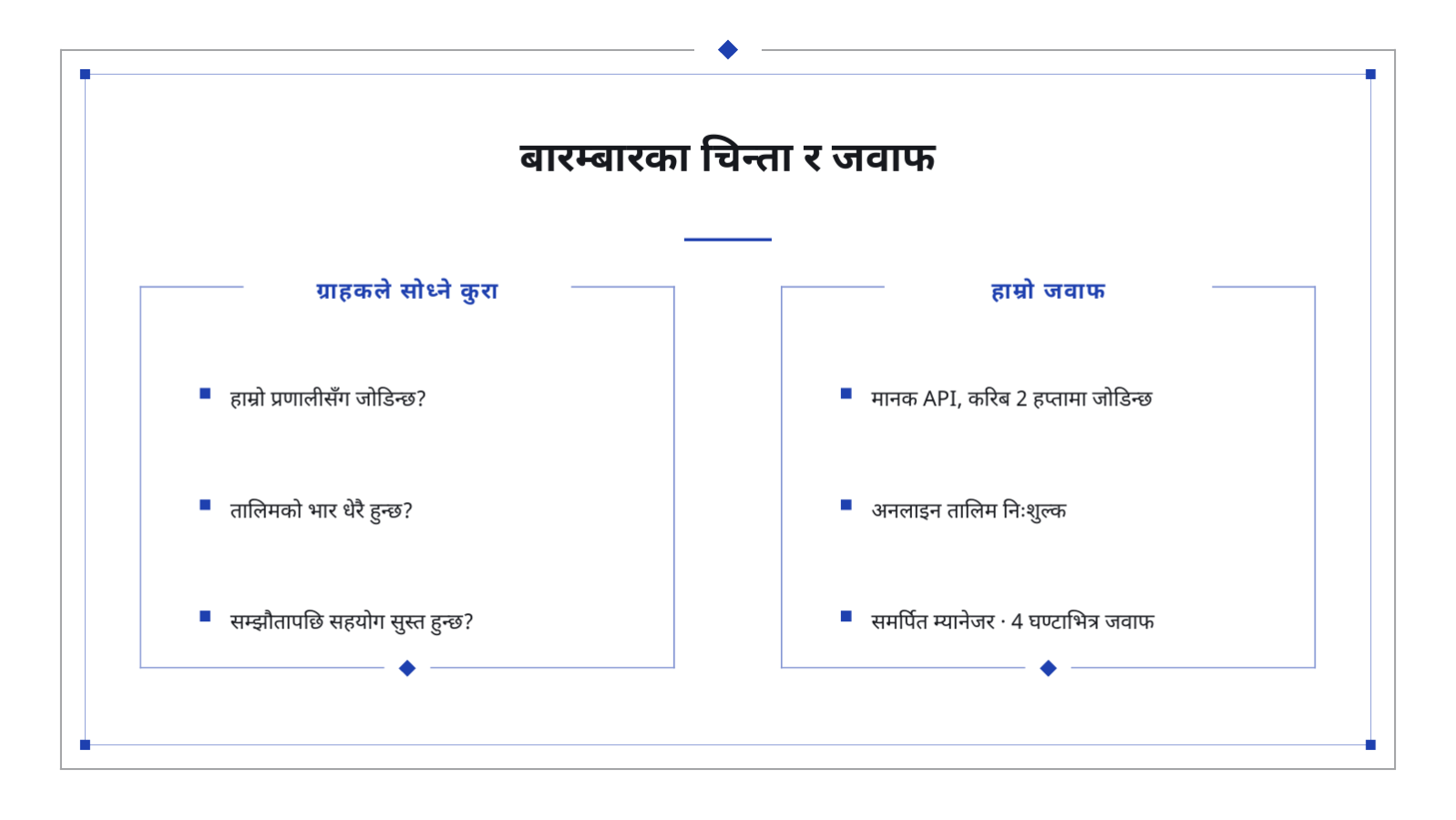 स्लाइड 7 — बिक्री पिच सामग्री