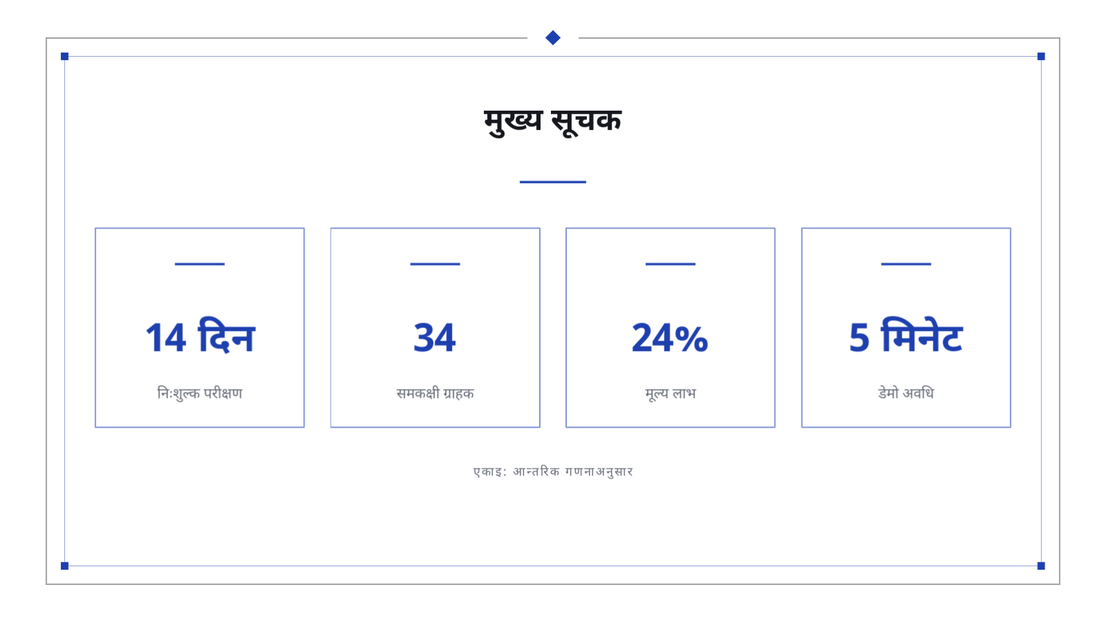 स्लाइड 8 — बिक्री पिच सामग्री