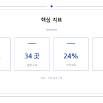 슬라이드 8