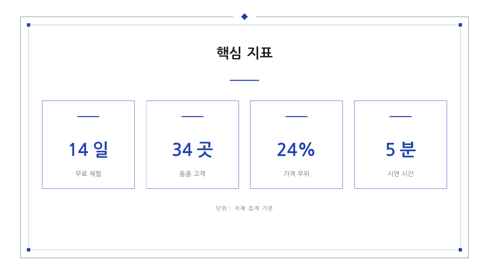 슬라이드 8 — 영업 피치 자료