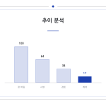 슬라이드 9