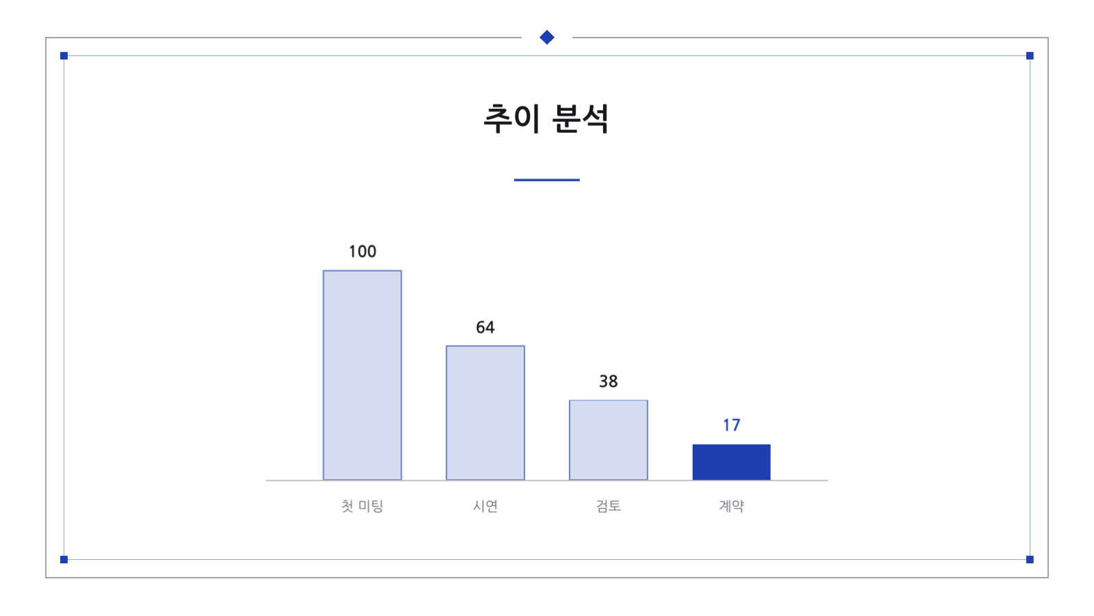 슬라이드 9 — 영업 피치 자료