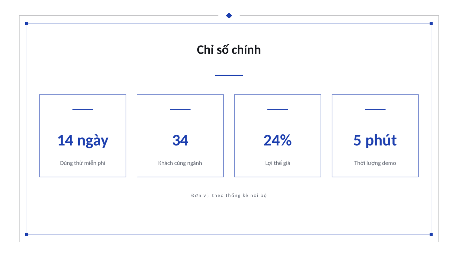 Trang chiếu 8 — Tài liệu chào bán hàng