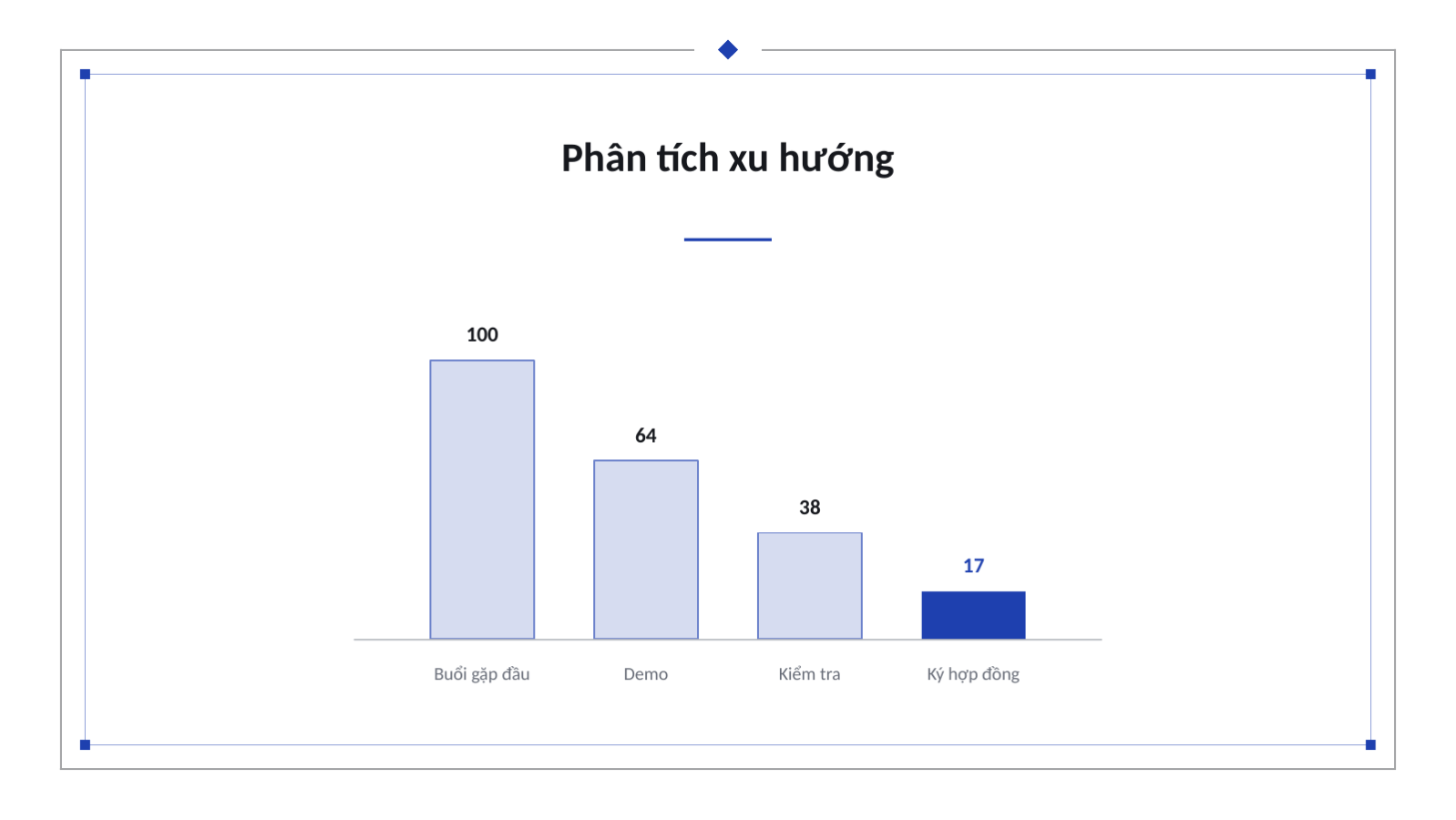 Trang chiếu 9 — Tài liệu chào bán hàng