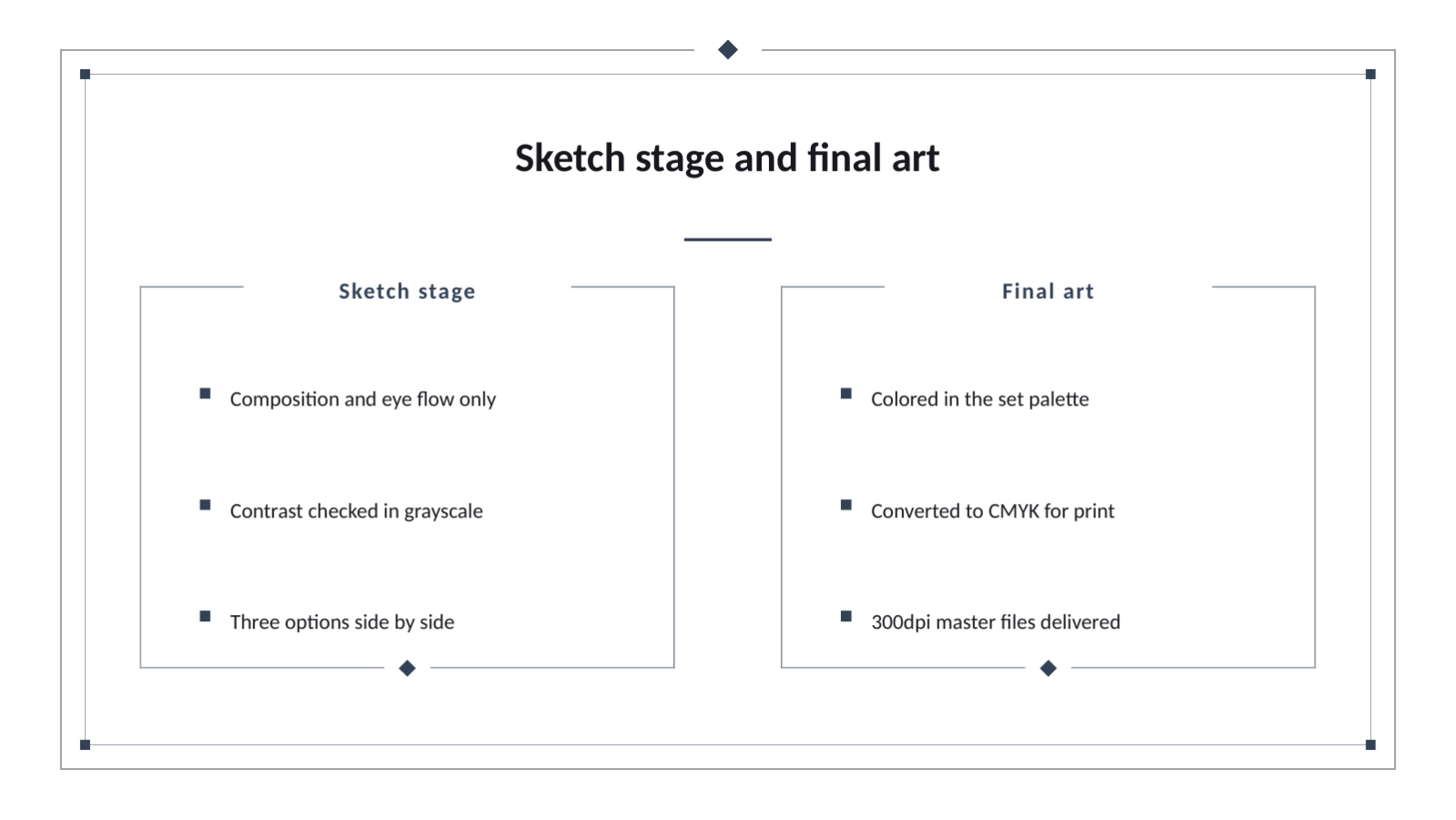 Slide 7 — Illustration Portfolio Deck