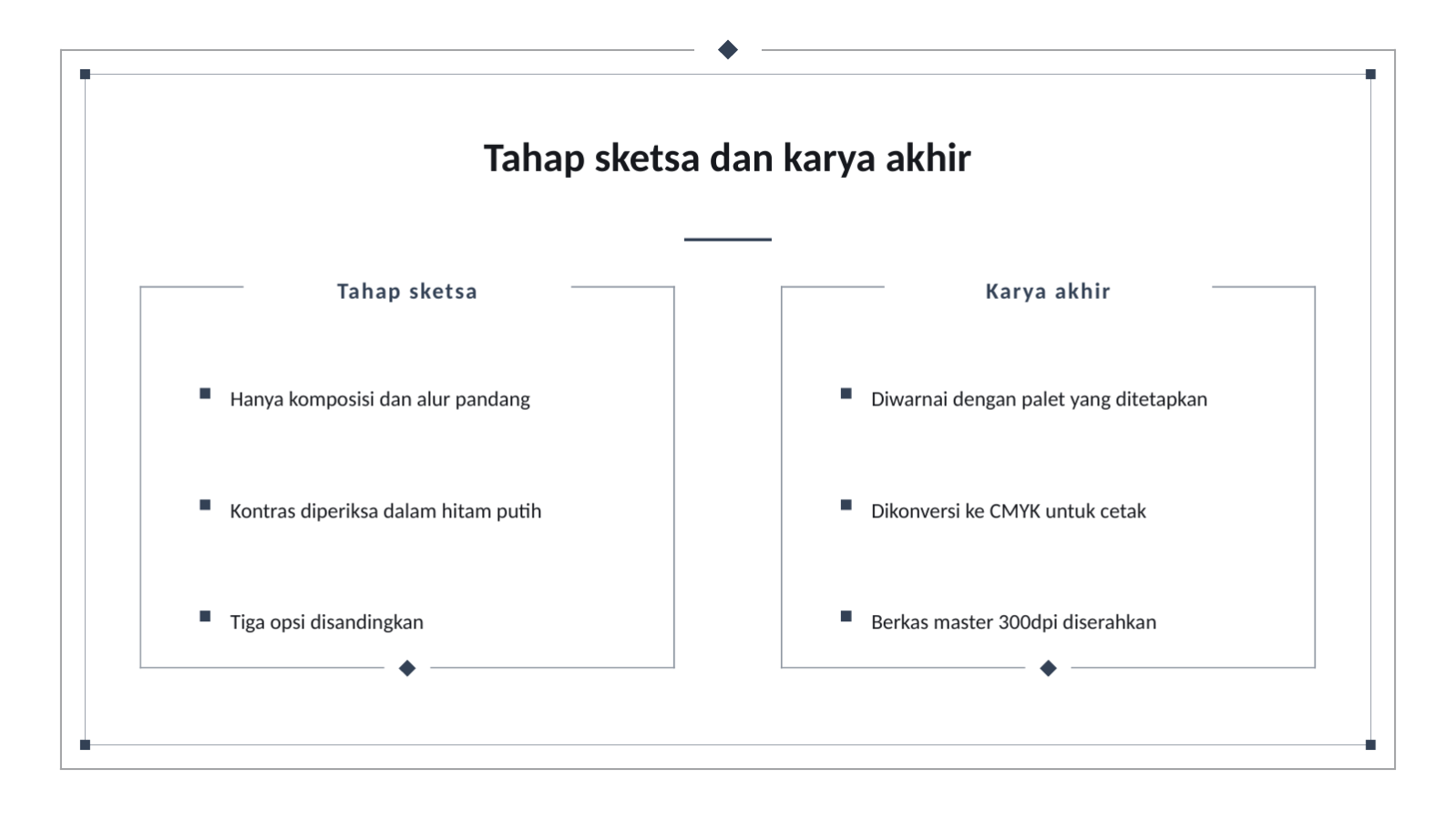 Slide 7 — Portofolio ilustrasi