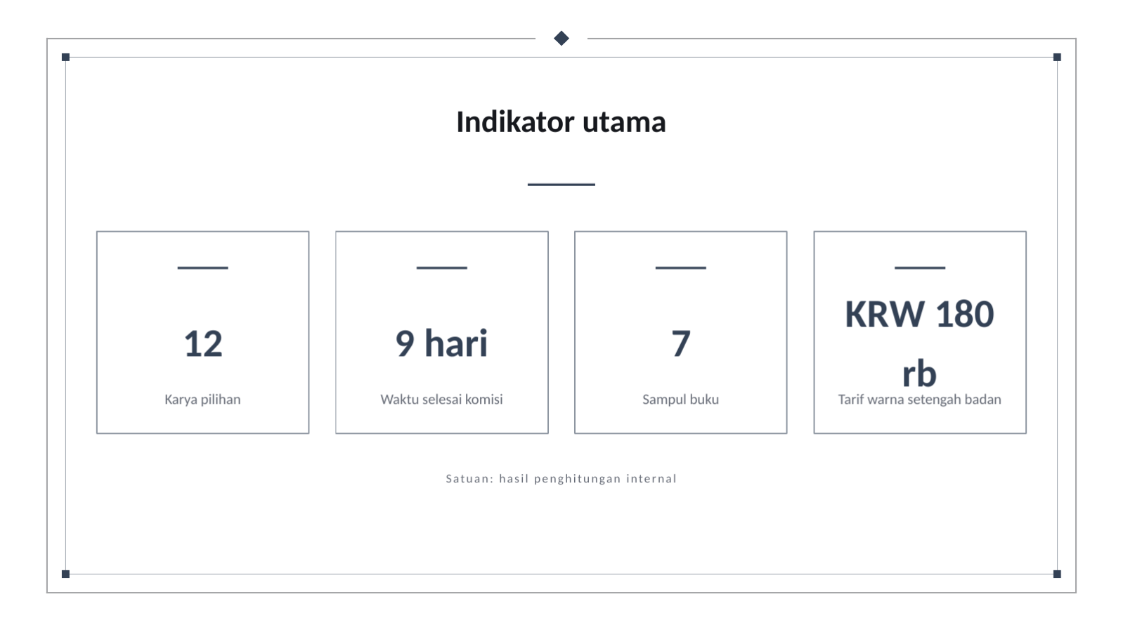 Slide 8 — Portofolio ilustrasi