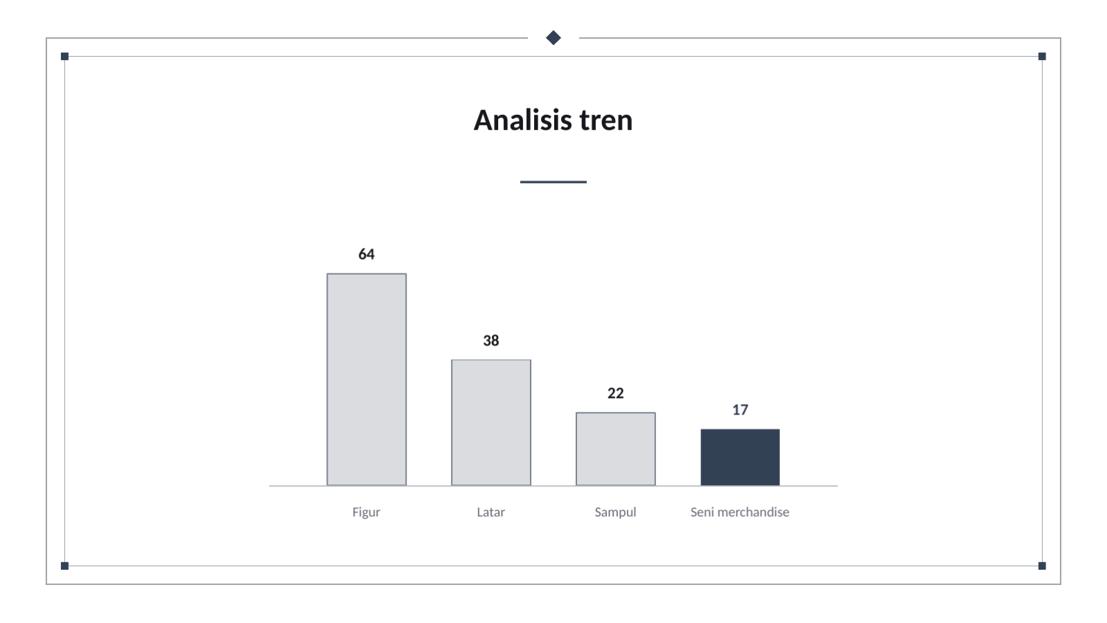 Slide 9 — Portofolio ilustrasi