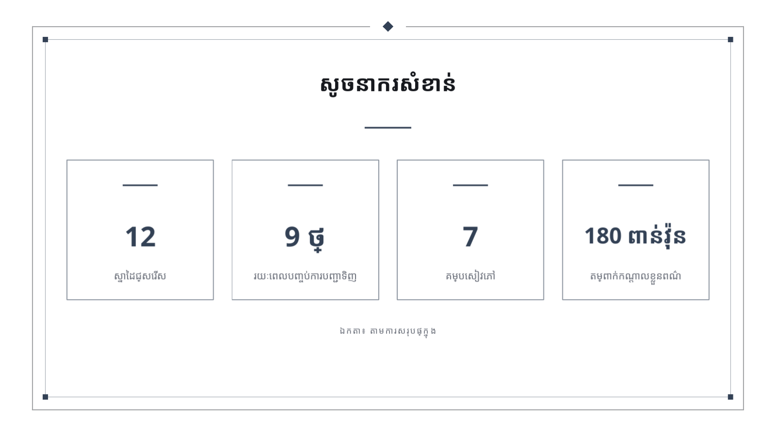 ស្លាយ 8 — ផតហ្វូលីយ៉ូគំនូរ