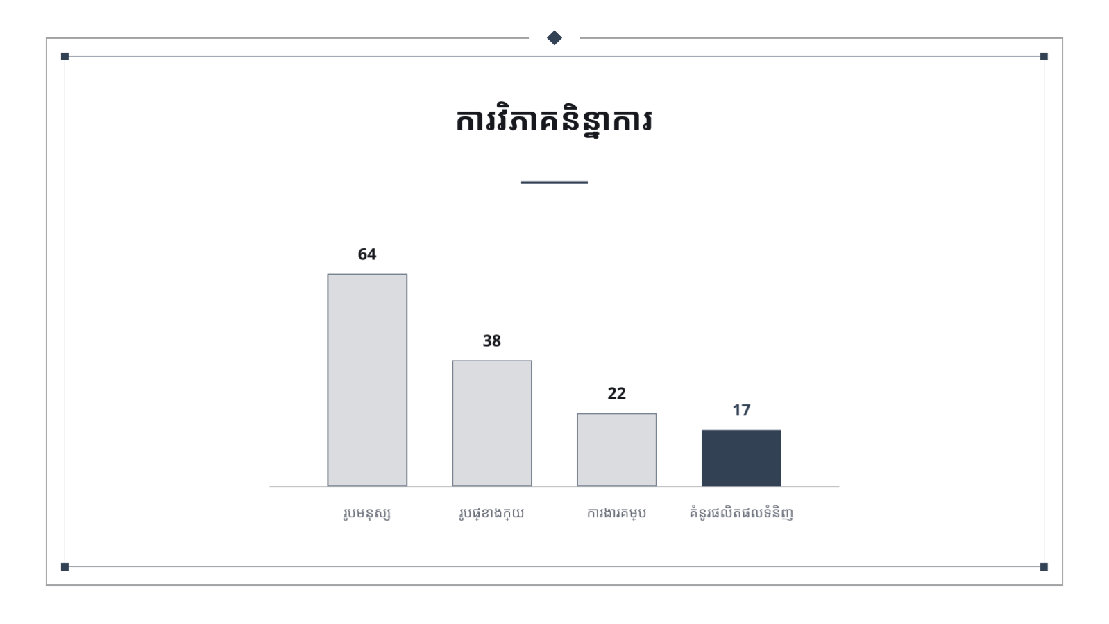 ស្លាយ 9 — ផតហ្វូលីយ៉ូគំនូរ