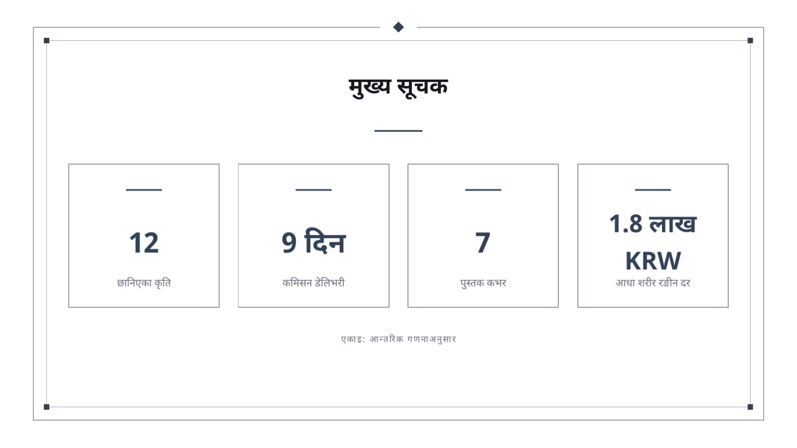 स्लाइड 8 — इलस्ट्रेसन पोर्टफोलियो
