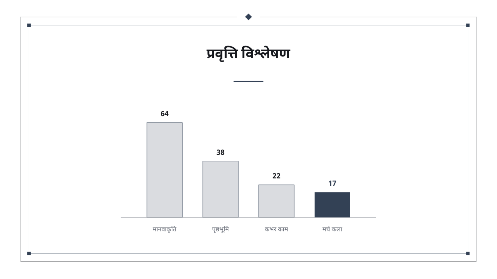 स्लाइड 9 — इलस्ट्रेसन पोर्टफोलियो