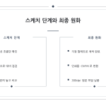 슬라이드 7