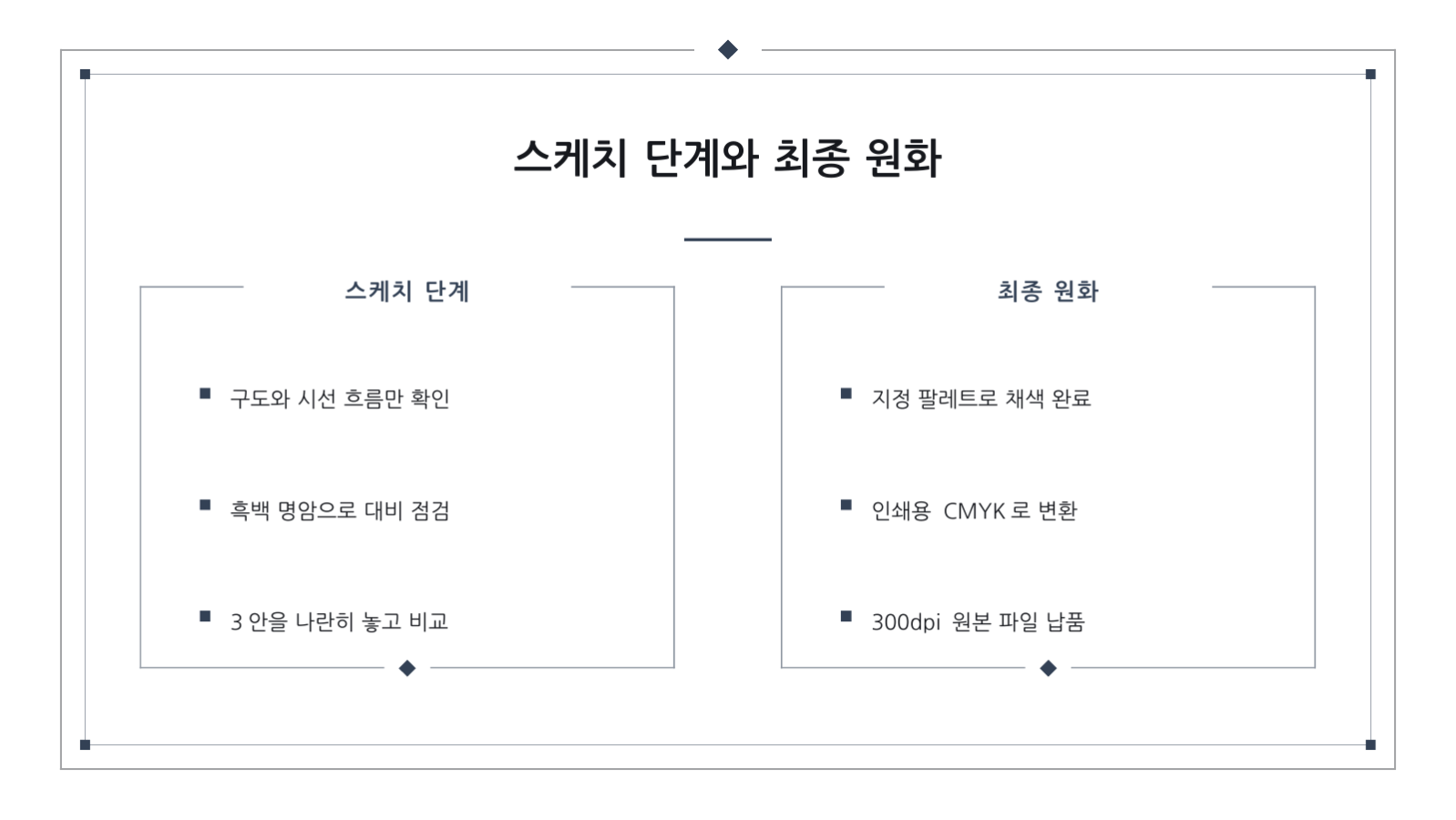 슬라이드 7 — 일러스트 포트폴리오