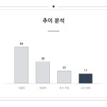 슬라이드 9