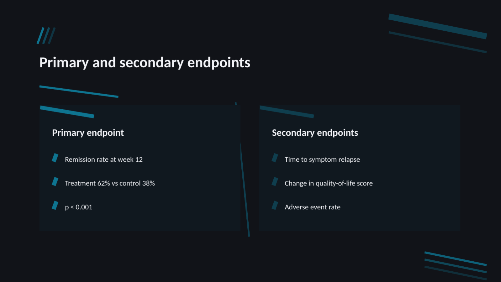 Slide 9 — Clinical Trial Results Deck