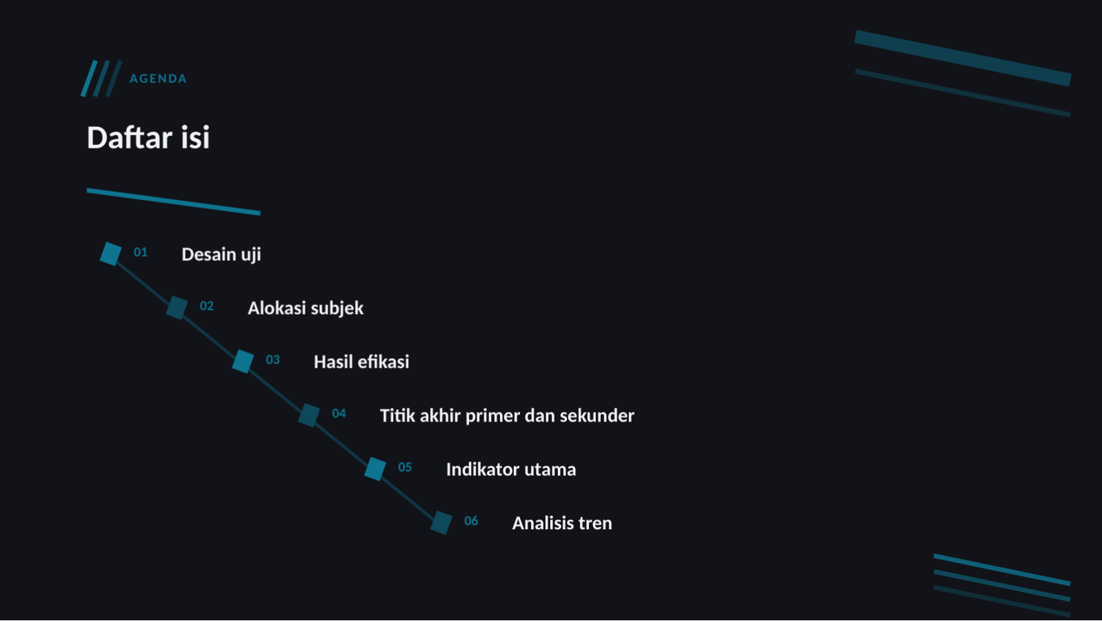 Slide 2 — Presentasi hasil uji klinis