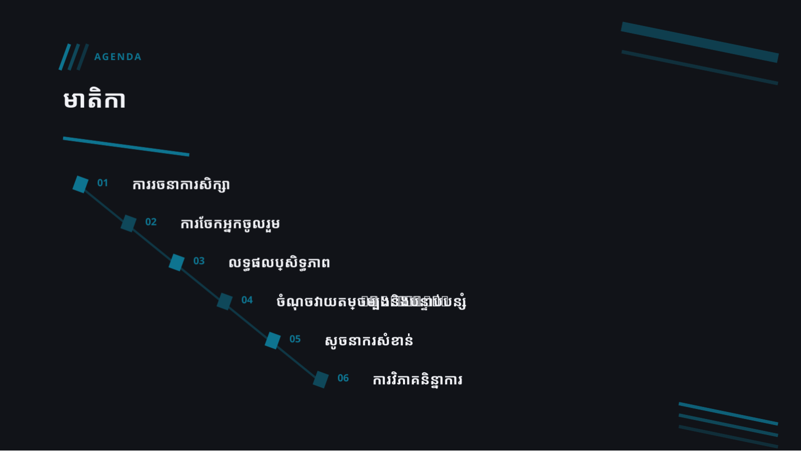ស្លាយ 2 — បទបង្ហាញលទ្ធផល សាកល្បងព្យាបាល