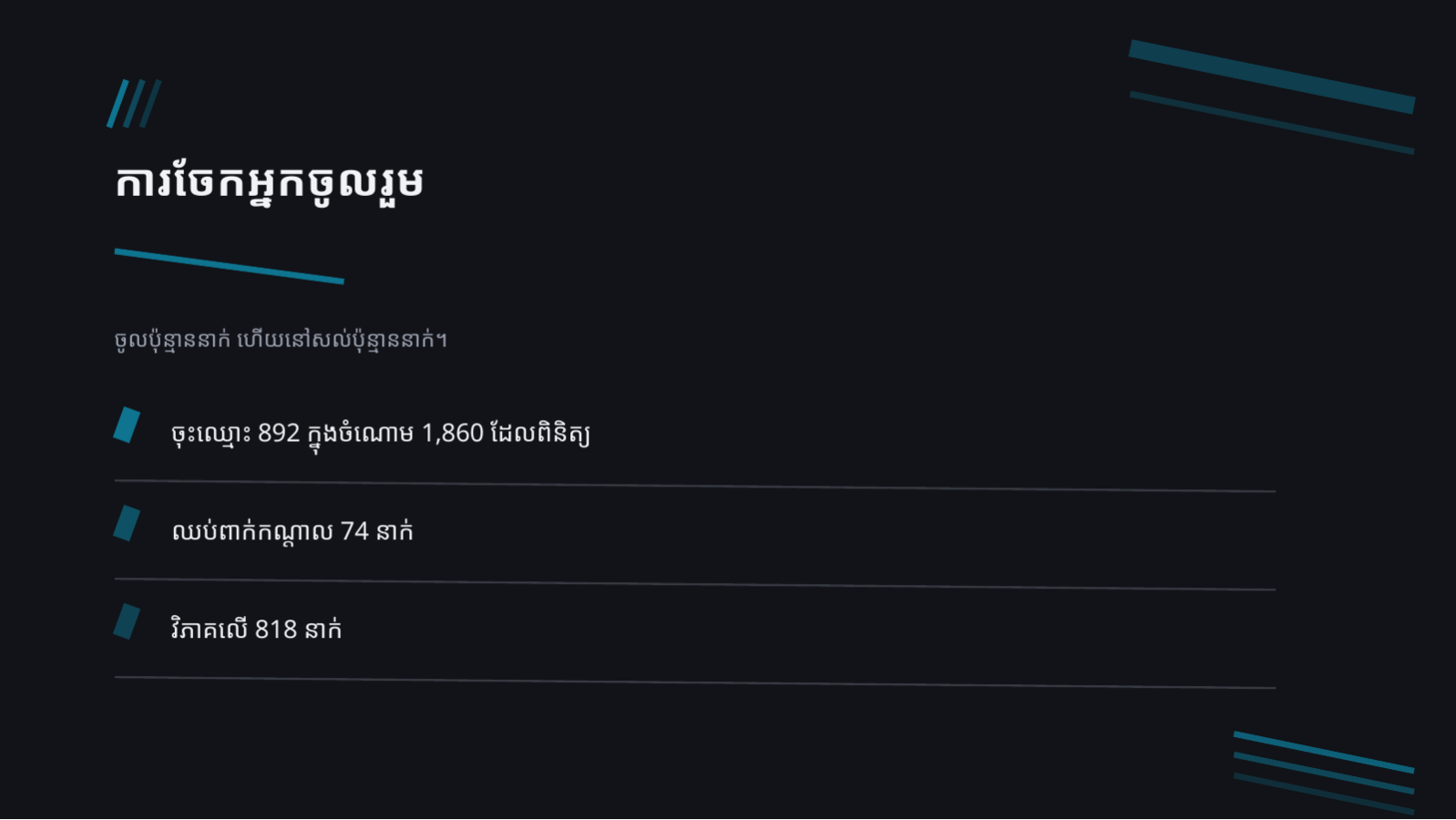 ស្លាយ 6 — បទបង្ហាញលទ្ធផល សាកល្បងព្យាបាល