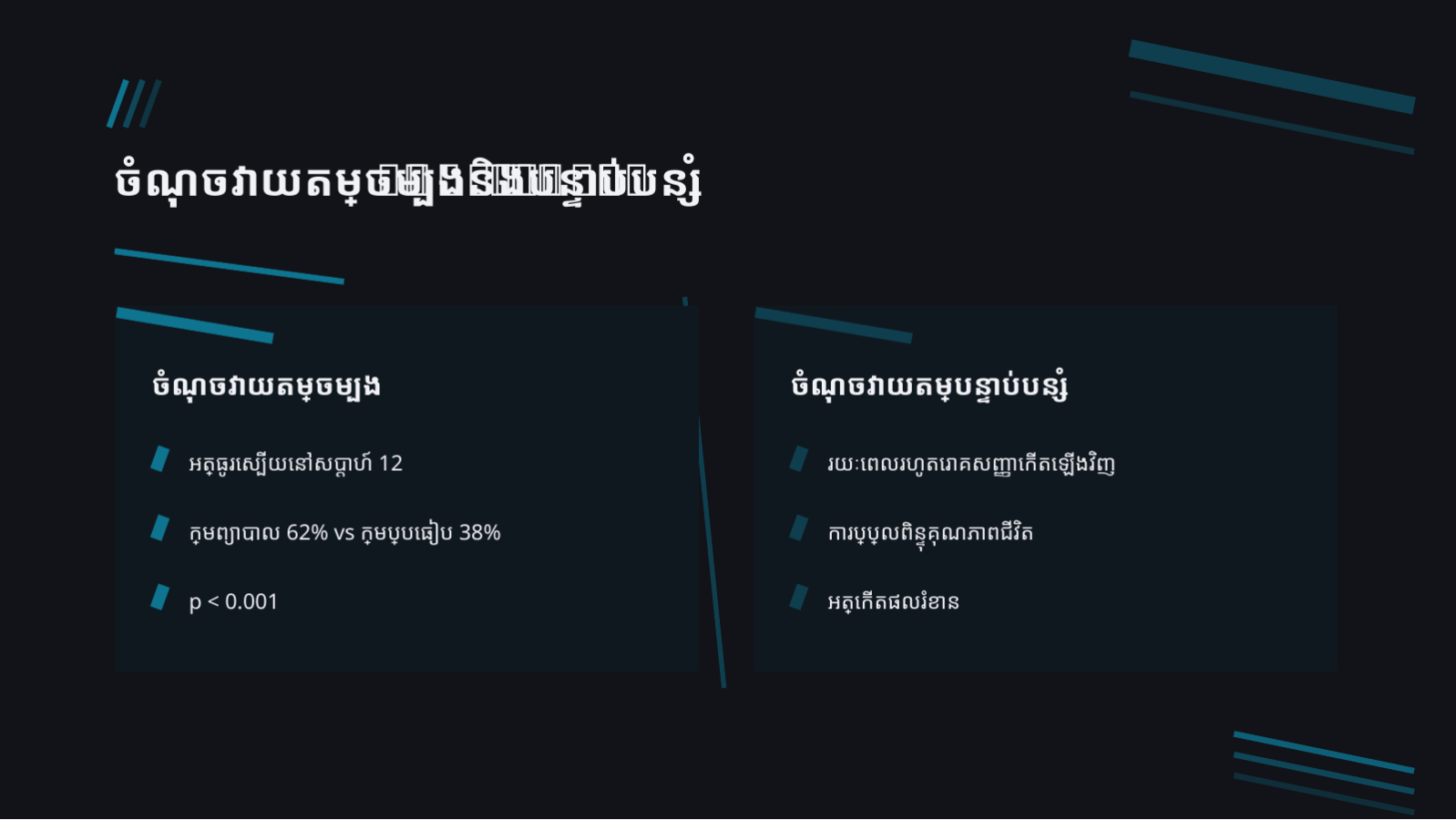 ស្លាយ 9 — បទបង្ហាញលទ្ធផល សាកល្បងព្យាបាល