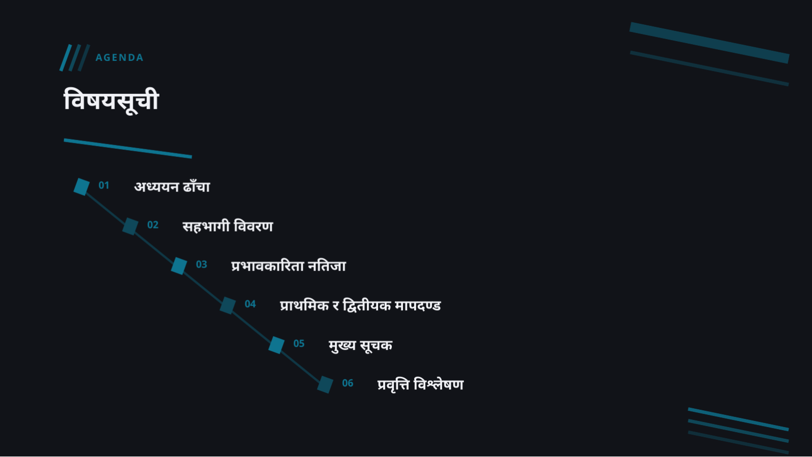 स्लाइड 2 — क्लिनिकल ट्रायल नतिजा प्रस्तुति