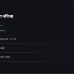 स्लाइड 8