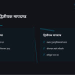स्लाइड 9