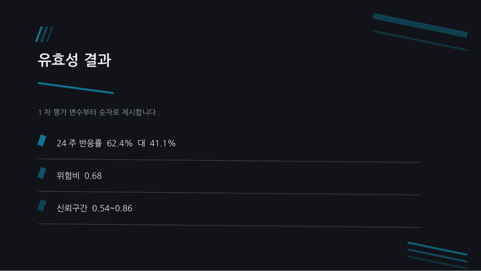 슬라이드 8 — 임상시험 결과 발표