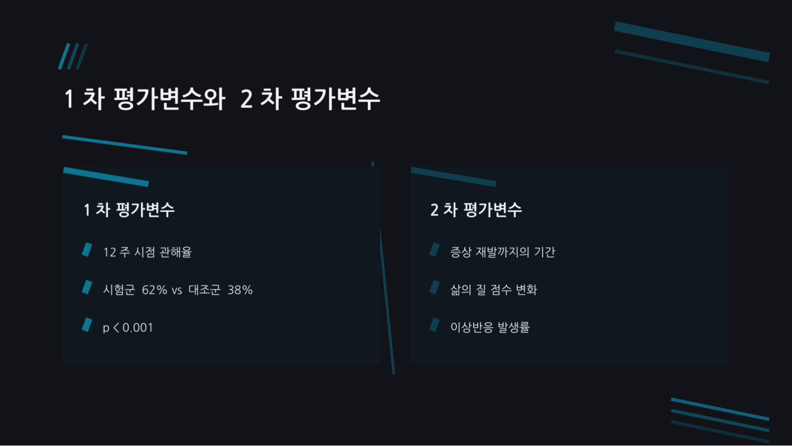 슬라이드 9 — 임상시험 결과 발표