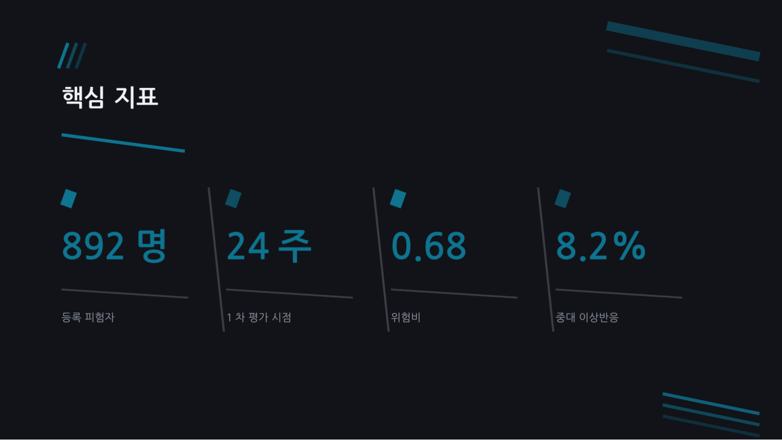 슬라이드 10 — 임상시험 결과 발표