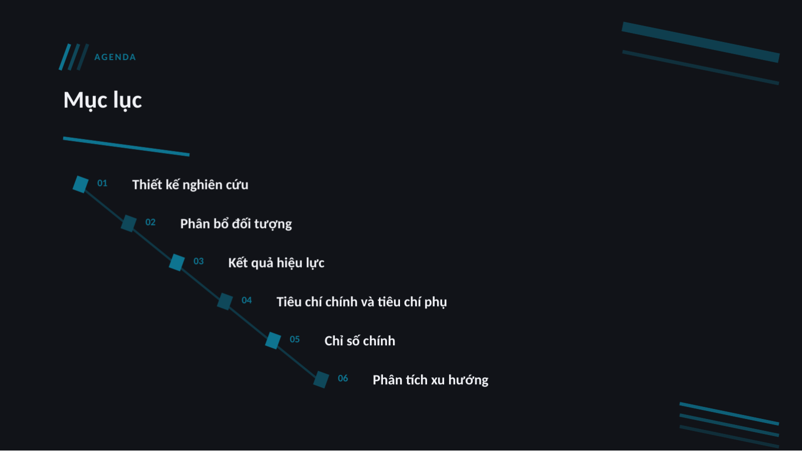 Trang chiếu 2 — Trình bày kết quả thử nghiệm lâm sàng