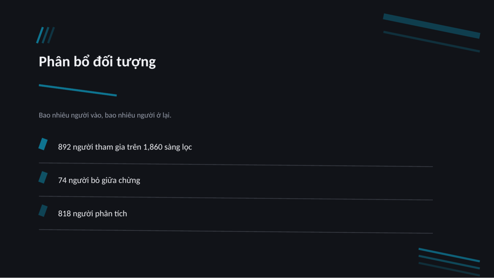 Trang chiếu 6 — Trình bày kết quả thử nghiệm lâm sàng