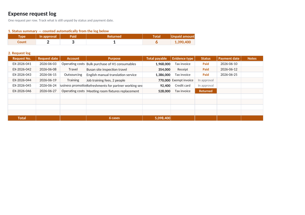 Preview 2 — Expense Report