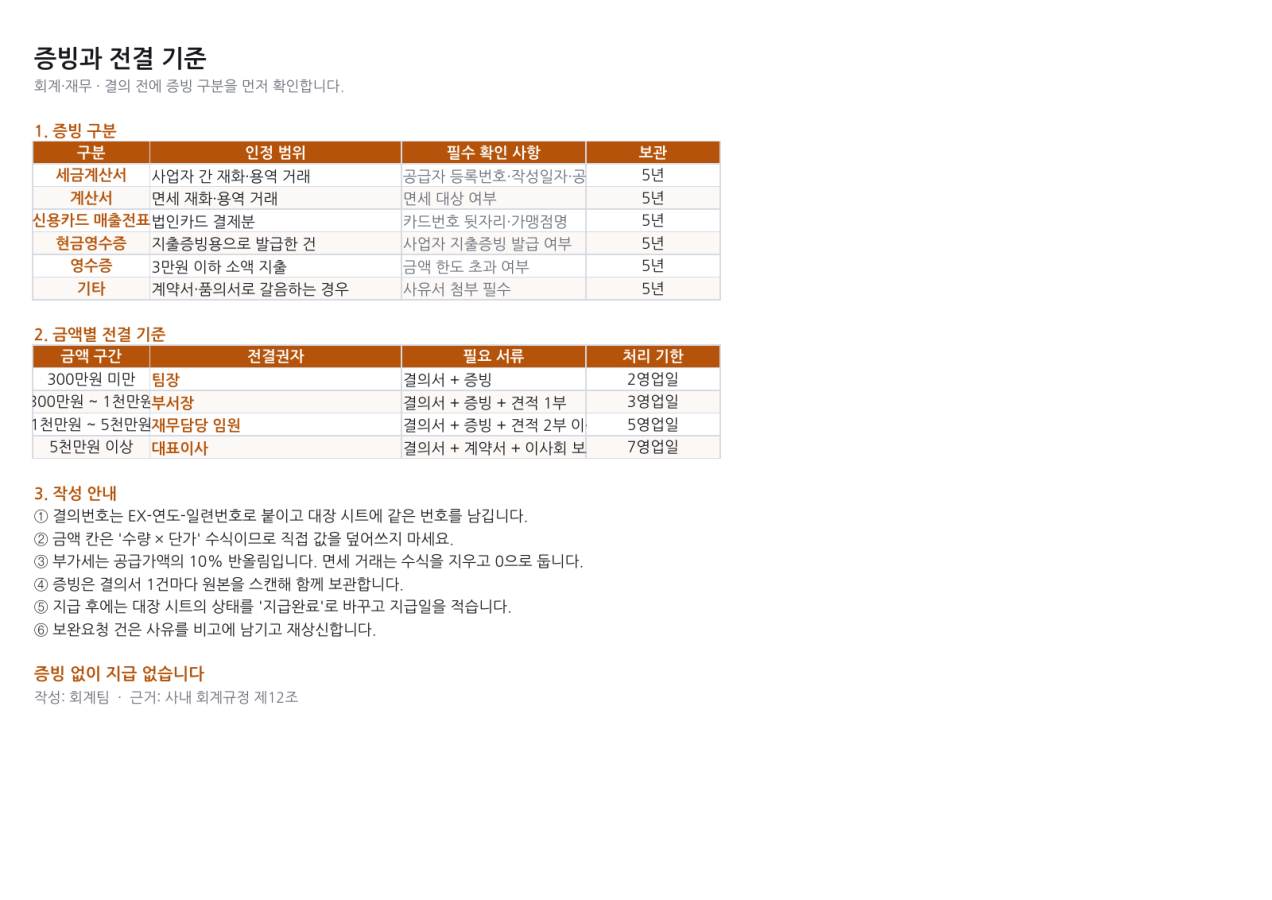 미리보기 3 — 지출 결의서