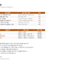 미리보기 3