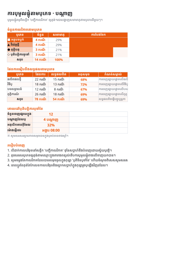 មើលជាមុន 3 — ប្រតិទិនខ្លឹមសារ
