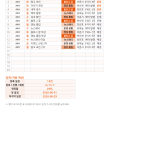 미리보기 2