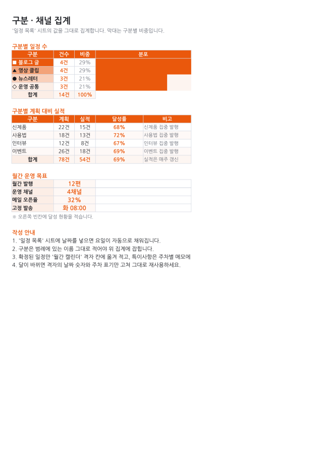 미리보기 3 — 콘텐츠 캘린더