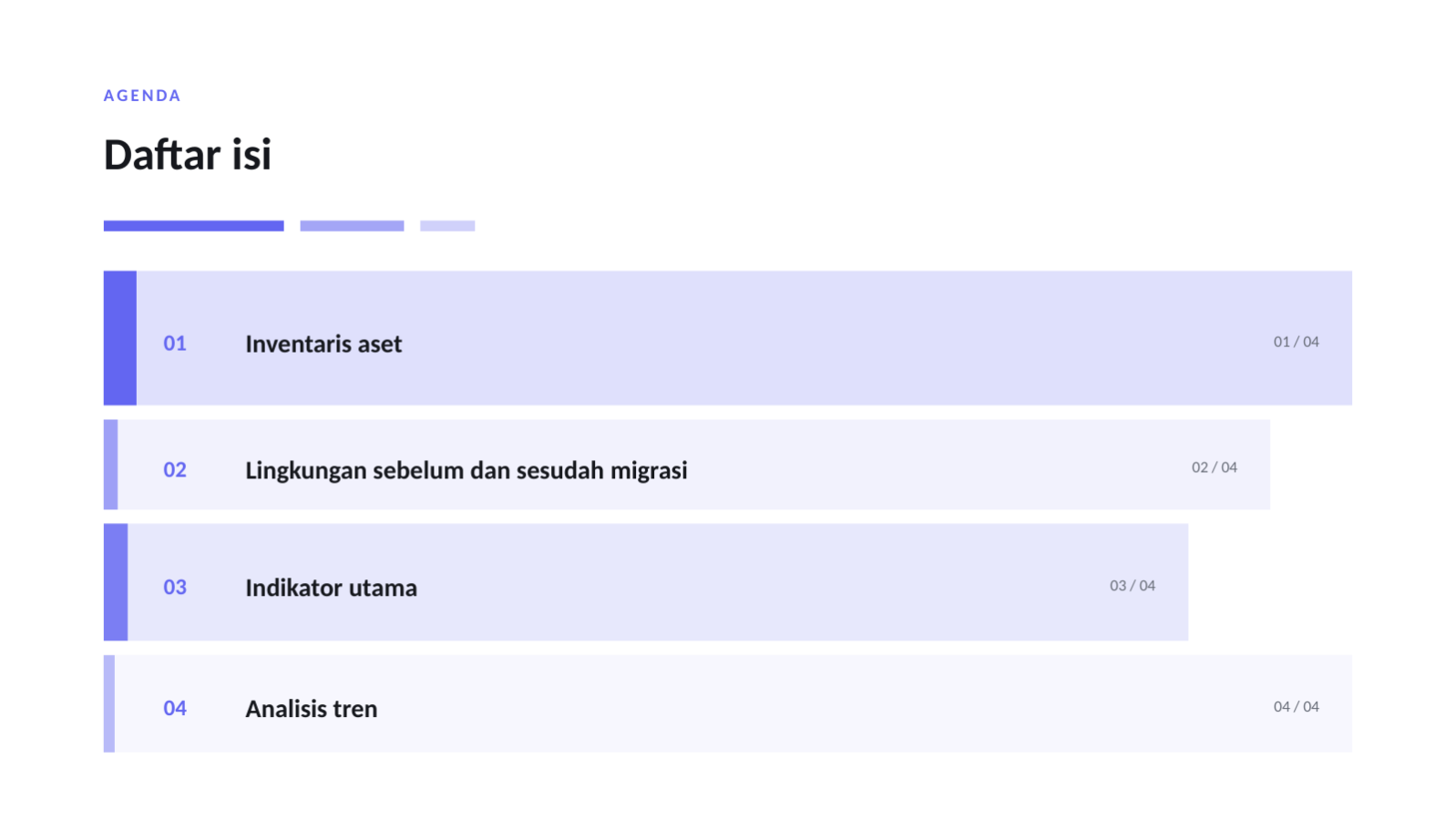 Slide 2 — Rencana migrasi cloud