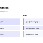ស្លាយ 5