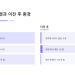 슬라이드 5