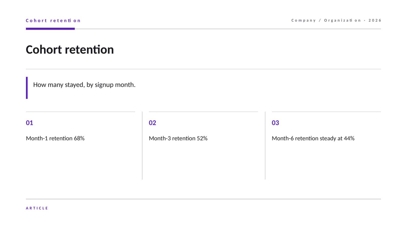Slide 6 — Traction Report Deck