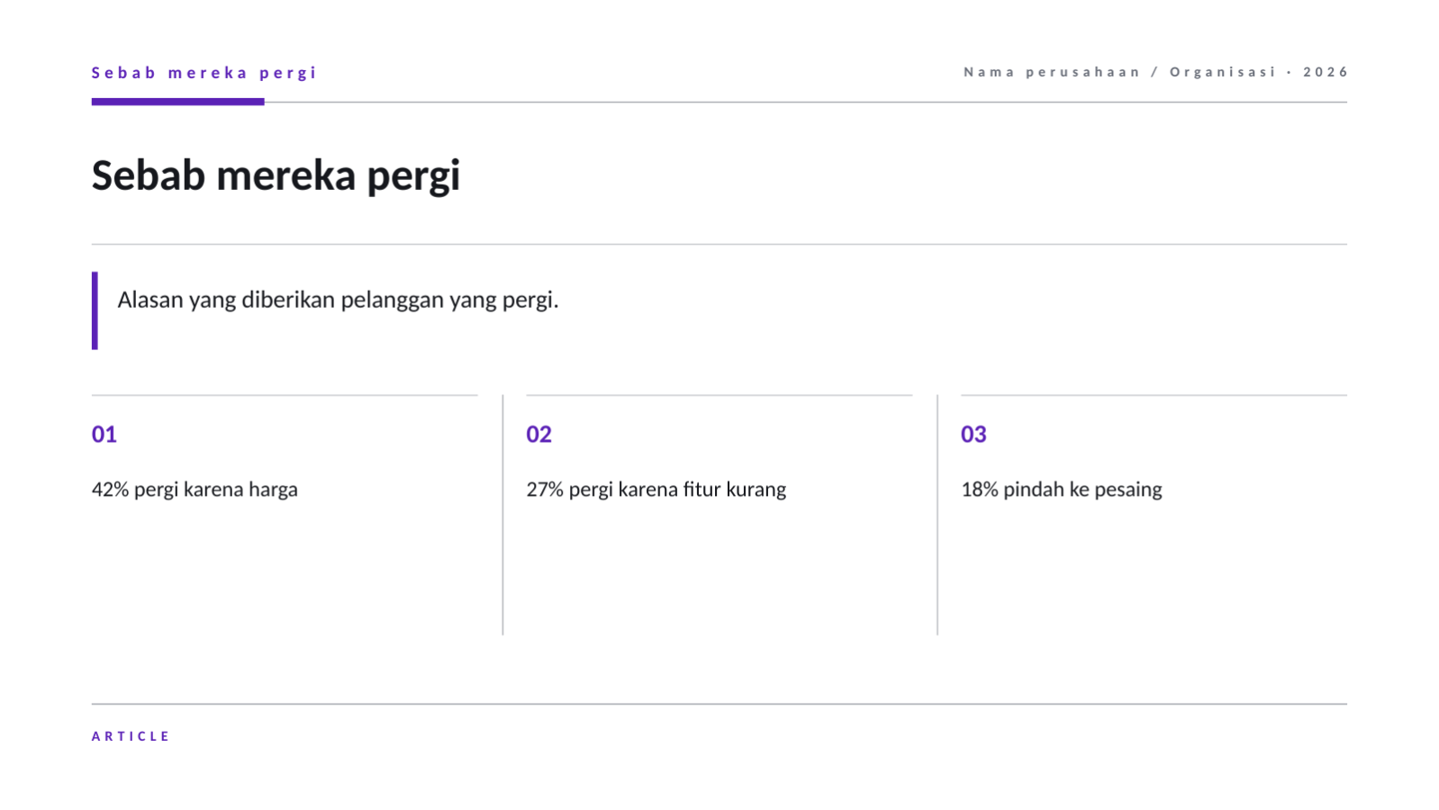 Slide 12 — Laporan traksi