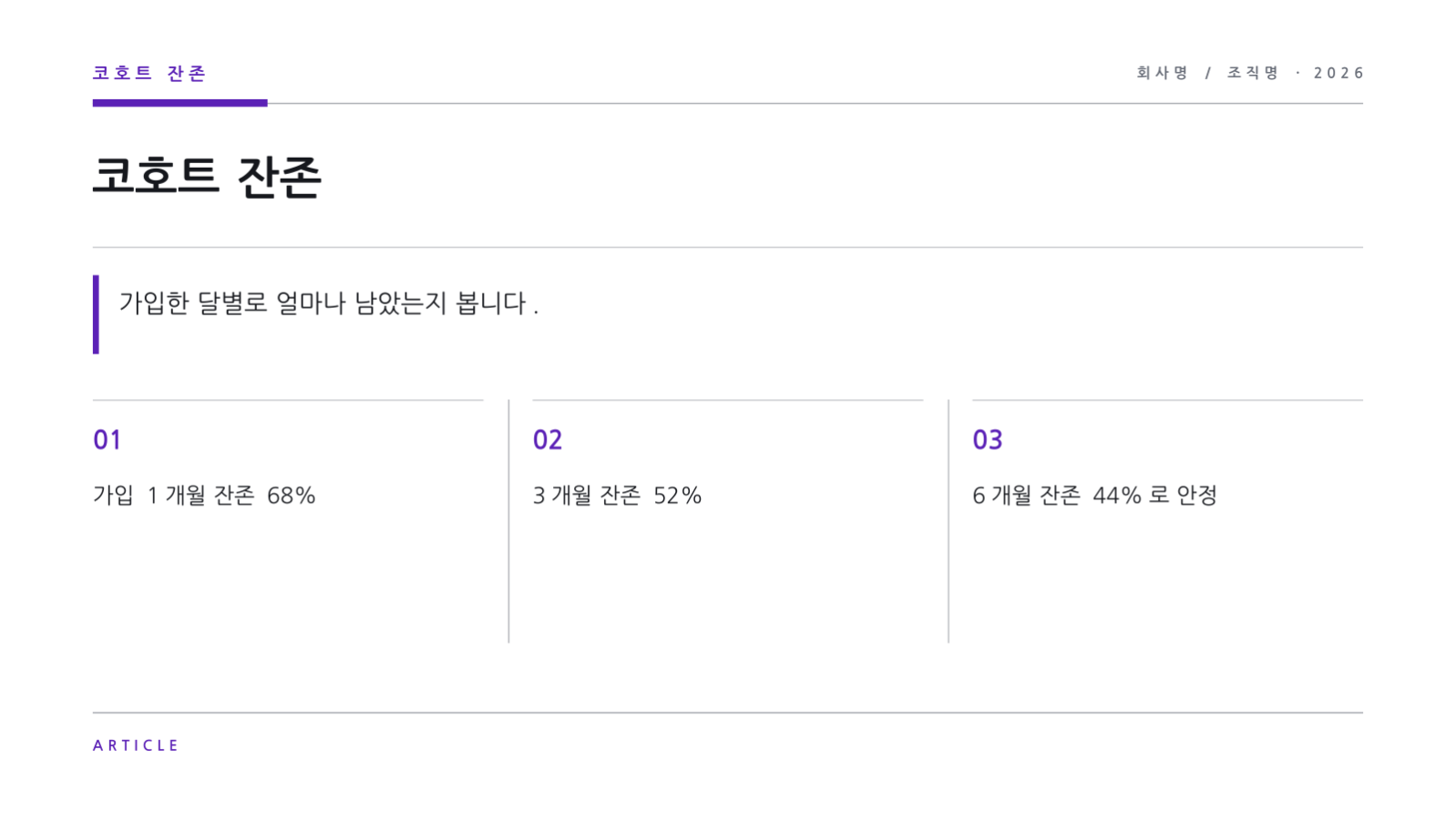 슬라이드 6 — 트랙션 리포트