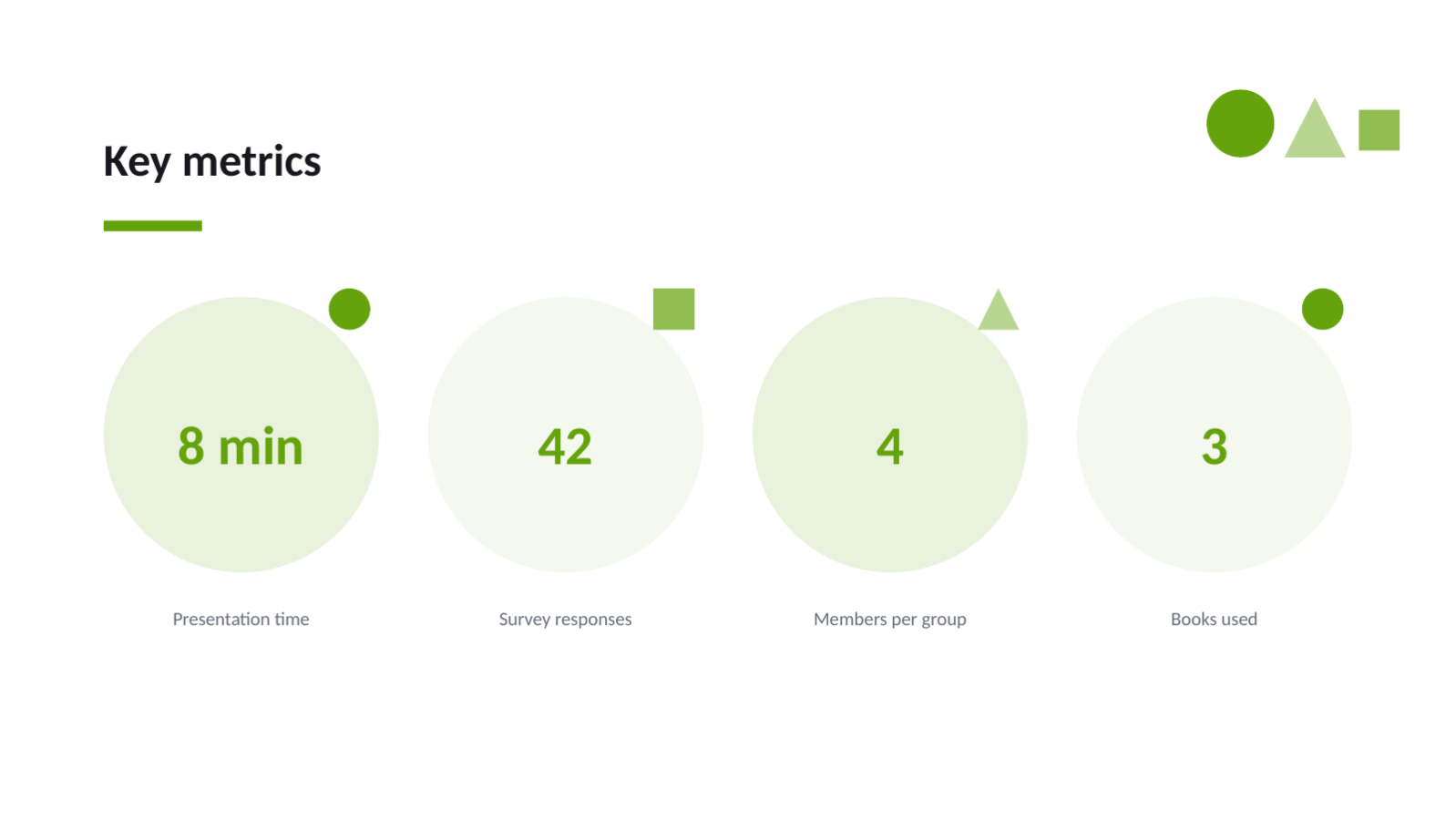 Slide 12 — Student Presentation Template