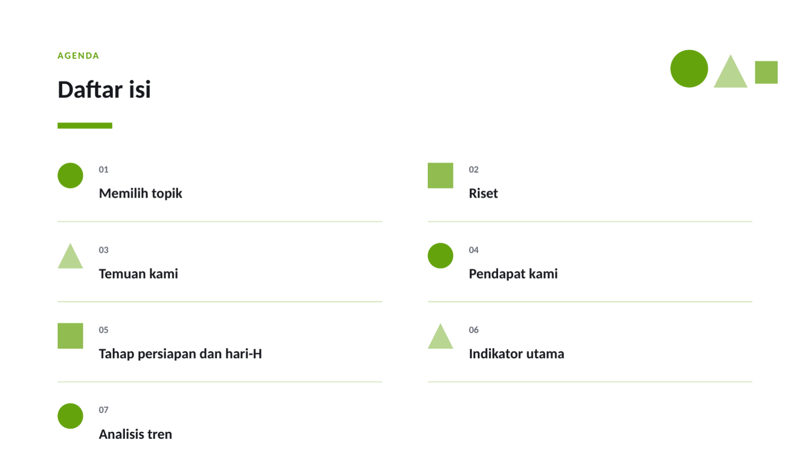 Slide 2 — Templat tugas presentasi siswa